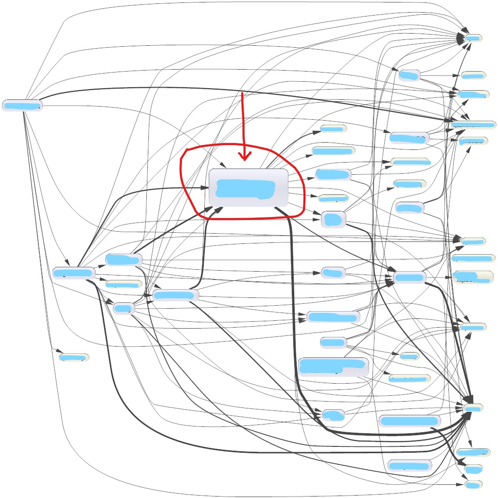 InkedComponentDependenciesDiagram_LI